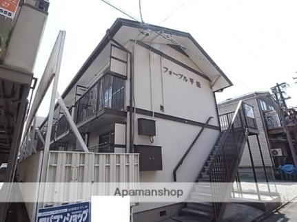 愛知県名古屋市熱田区六番３丁目 賃貸アパート