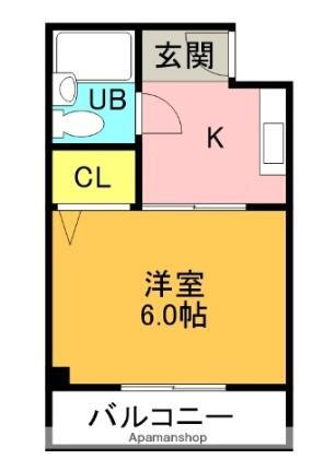 大阪府寝屋川市堀溝北町 寝屋川市駅 1K マンション 賃貸物件詳細