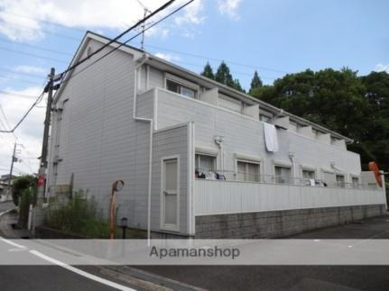 大阪府枚方市黄金野１丁目 賃貸アパート