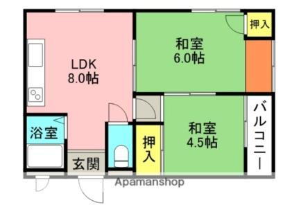 大阪府寝屋川市緑町 香里園駅 2DK アパート 賃貸物件詳細