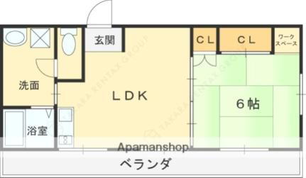 大阪府高槻市大手町 高槻市駅 1LDK マンション 賃貸物件詳細