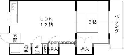 大阪府高槻市中川町 高槻駅 1LDK マンション 賃貸物件詳細