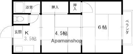 大阪府枚方市上島町 牧野駅 2K アパート 賃貸物件詳細