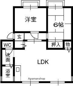 大阪府枚方市桜丘町 星ケ丘駅 2LDK アパート 賃貸物件詳細