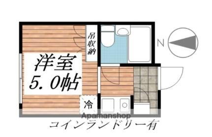 大阪府東大阪市小若江2丁目 長瀬駅 ワンルーム マンション 賃貸物件詳細