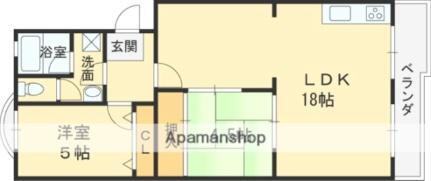 大阪府東大阪市新池島町2丁目 東花園駅 2LDK マンション 賃貸物件詳細