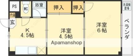 大阪府東大阪市友井2丁目 弥刀駅 2K マンション 賃貸物件詳細