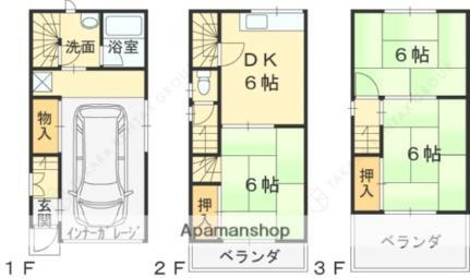 大阪府東大阪市花園西町2丁目 河内花園駅 3DK 一戸建て 賃貸物件詳細
