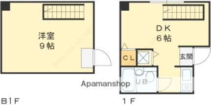 Ｎｅｗ　Ｓｔｏｒｋ　Ａｐａｒｔｍｅｎｔ　禁野本町 2階 1DK 賃貸物件詳細