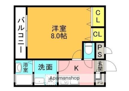 ドムス寝屋川 3階 1K 賃貸物件詳細