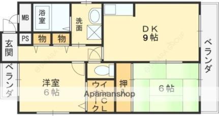 大阪府八尾市青山町4丁目 高安駅 2DK マンション 賃貸物件詳細