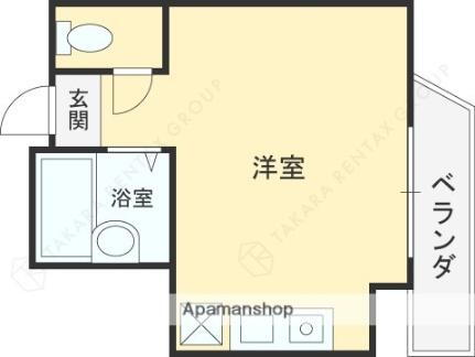 大阪府松原市天美我堂7丁目 北花田駅 ワンルーム マンション 賃貸物件詳細