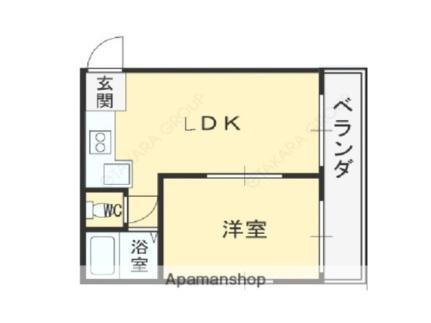 大阪府大阪市鶴見区浜5丁目 鶴見緑地駅 1LDK マンション 賃貸物件詳細