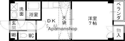 ピーノ・イースト 2階 1DK 賃貸物件詳細