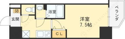 ＭＡＲＫＳＴ鶴見 15階 1K 賃貸物件詳細
