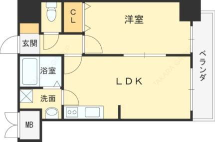 大阪府大阪市北区大淀南3丁目 福島駅 1LDK マンション 賃貸物件詳細
