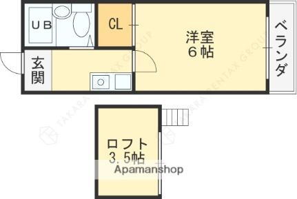 大阪府東大阪市吉松1丁目 長瀬駅 1K アパート 賃貸物件詳細