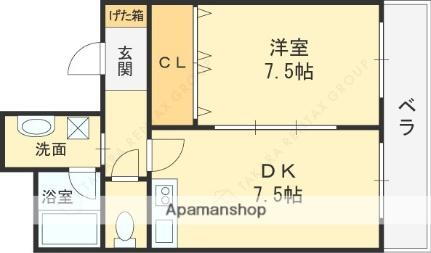 大阪府東大阪市高井田西6丁目 深江橋駅 1DK マンション 賃貸物件詳細