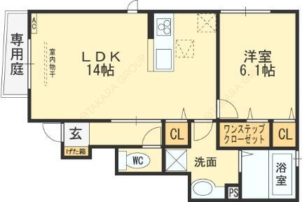 大阪府東大阪市友井4丁目 弥刀駅 1LDK アパート 賃貸物件詳細
