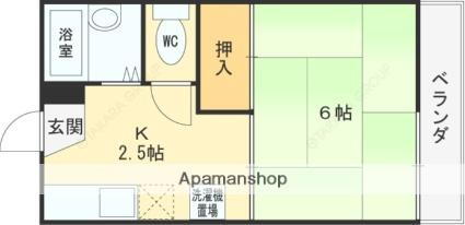 大阪府東大阪市金岡2丁目 弥刀駅 1K アパート 賃貸物件詳細
