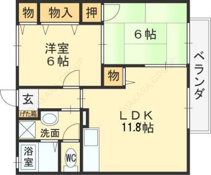 大阪府松原市立部2丁目 河内松原駅 2LDK アパート 賃貸物件詳細