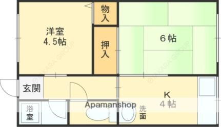 大阪府八尾市佐堂町2丁目 久宝寺口駅 2K アパート 賃貸物件詳細