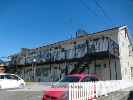 ウィンベルハイツ