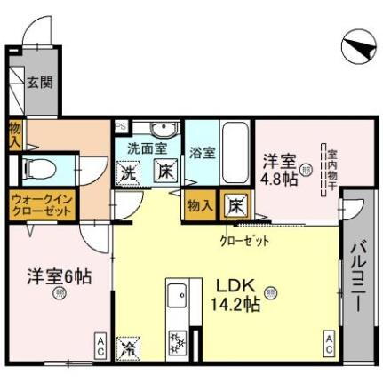 パサログランデ上野芝 1階 2LDK 賃貸物件詳細