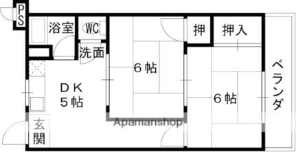 大阪府八尾市西山本町6丁目 河内山本駅 2DK マンション 賃貸物件詳細