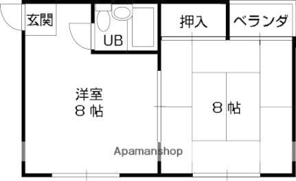 大阪府八尾市植松町5丁目 八尾駅 1DK マンション 賃貸物件詳細
