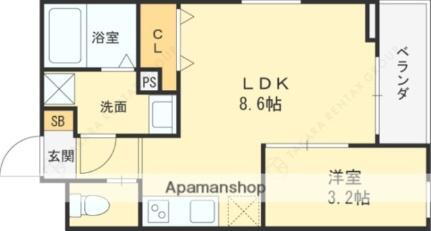 Ｓ−ＭＯＶＥ都島ＥＡＳＴ 3階 1LDK 賃貸物件詳細