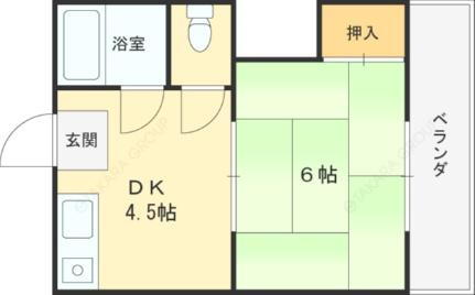 大阪府大阪市都島区中野町1丁目 桜ノ宮駅 1DK マンション 賃貸物件詳細