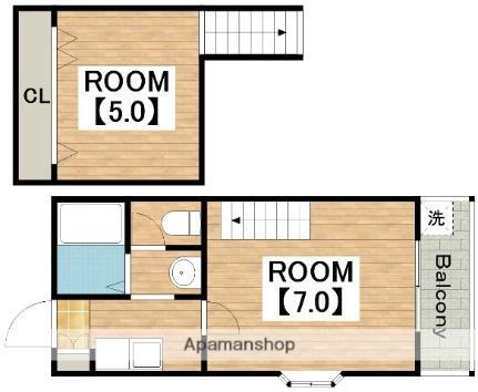 大阪府大阪市住之江区中加賀屋3丁目 北加賀屋駅 2K マンション 賃貸物件詳細