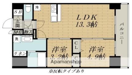 大阪府大阪市福島区吉野1丁目 野田阪神駅 2LDK マンション 賃貸物件詳細