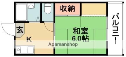 大阪府箕面市粟生間谷東5丁目 千里中央駅 1K アパート 賃貸物件詳細