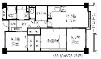 レジデンス岸和田 2階 3LDK 賃貸物件詳細