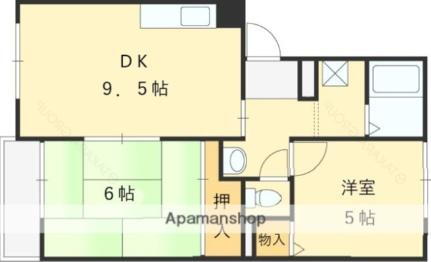 トリヴァンベールタナカ 3階 2LDK 賃貸物件詳細