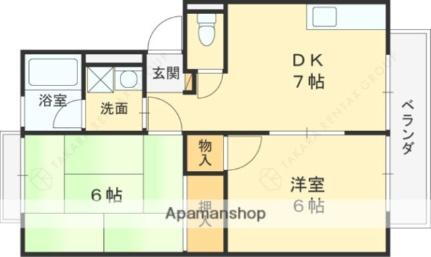 コートビレジ１ 2階 2DK 賃貸物件詳細
