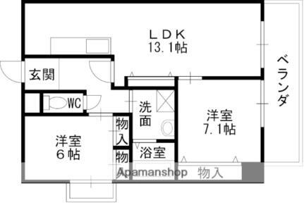 ドムストリア 1階 2LDK 賃貸物件詳細