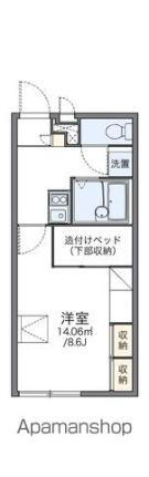 和歌山県和歌山市津秦 日前宮駅 1K アパート 賃貸物件詳細