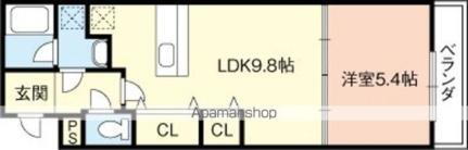 和歌山県和歌山市新在家 紀伊中ノ島駅 1LDK アパート 賃貸物件詳細