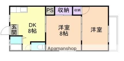 和歌山県和歌山市市小路 紀ノ川駅 2DK マンション 賃貸物件詳細