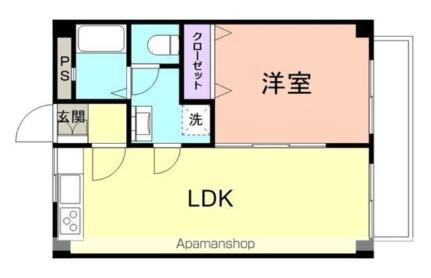 和歌山県和歌山市和歌浦東2丁目 紀三井寺駅 1LDK マンション 賃貸物件詳細