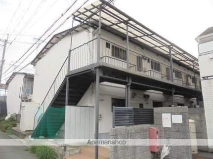 和歌山県和歌山市六十谷 賃貸アパート