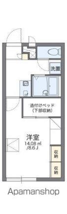 レオパレスなぐさ 1階 1K 賃貸物件詳細