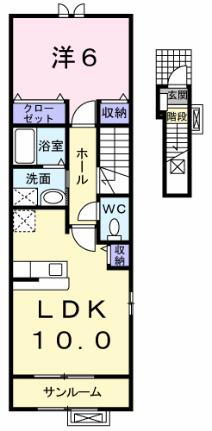 鳥取県鳥取市三津 末恒駅 1LDK アパート 賃貸物件詳細