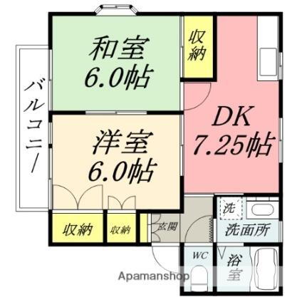 岡山県岡山市北区庭瀬 庭瀬駅 2DK アパート 賃貸物件詳細