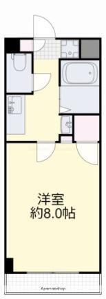 岡山県岡山市北区内山下1丁目 県庁通り駅 1K マンション 賃貸物件詳細