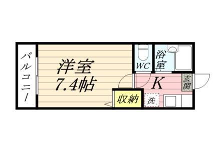 岡山県岡山市北区津高 備前三門駅 1K マンション 賃貸物件詳細