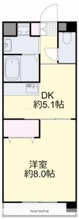 岡山県岡山市北区学南町2丁目 法界院駅 1DK マンション 賃貸物件詳細